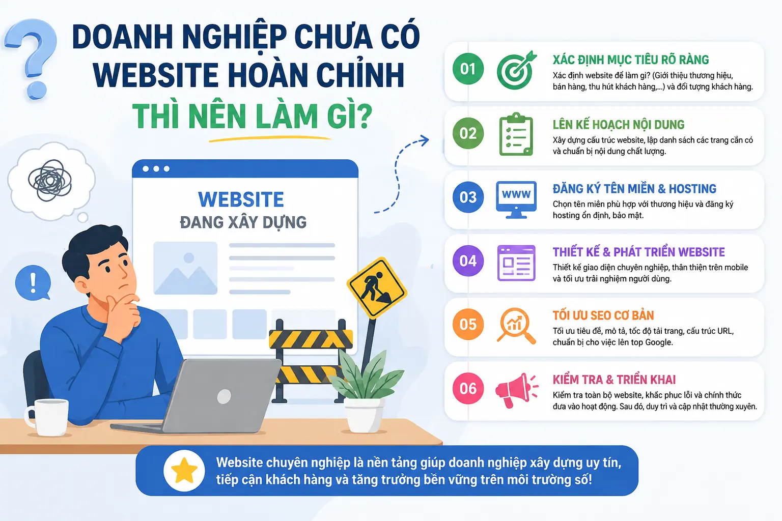 Hoàn thiện website