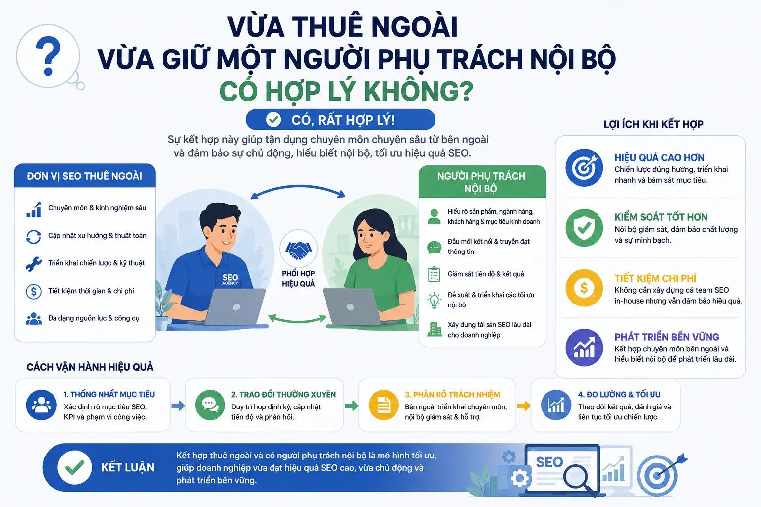 Người phụ trách nội bộ