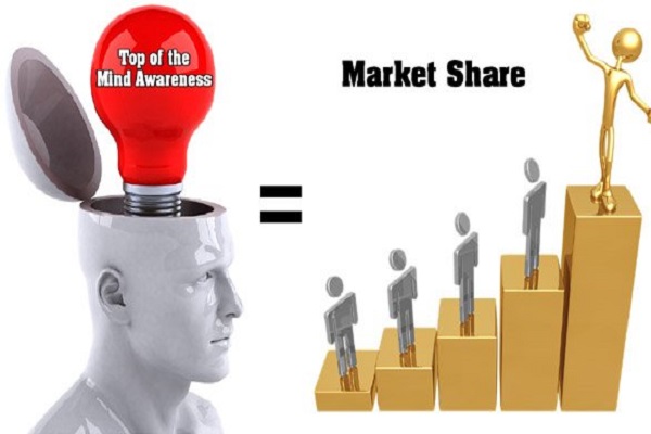 THƯỞNG THỨC BỮA TIỆC CHUẨN VỊ ‘‘ TOP OF MIND’’ 1 Top of mind là gì?