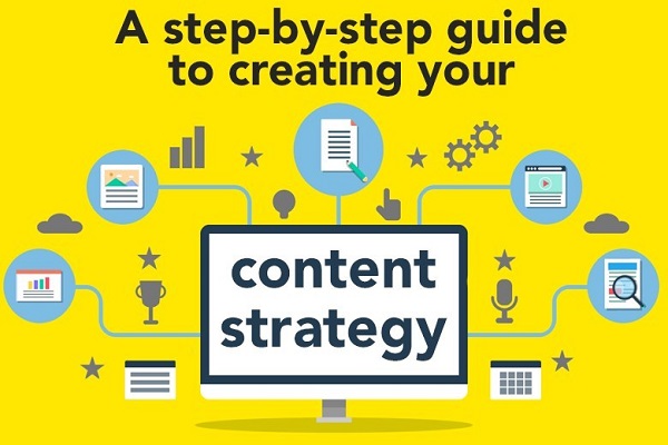 Chân dung lính mới Content Strategy là gì? 1 Content Strategy là gì?