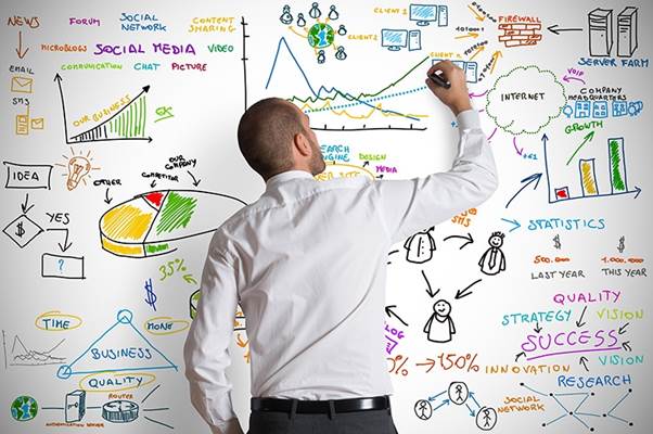 Làm sao để doanh nghiệp có mẫu kế hoạch Content Marketing hiệu quả? 2 Yêu cầu đặt ra cho mẫu kế hoạch Content Marketing là gì?
