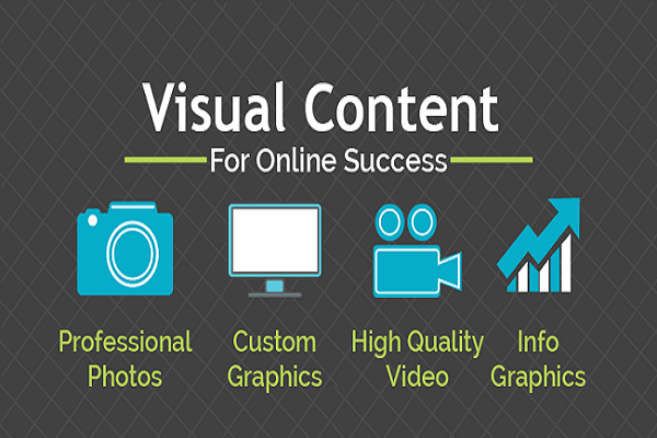 VISUAL CONTENT- LÀM BẠN VỚI HÌNH, LÀM TÌNH VỚI CHỮ 2 Các dạng visual content hiện nay