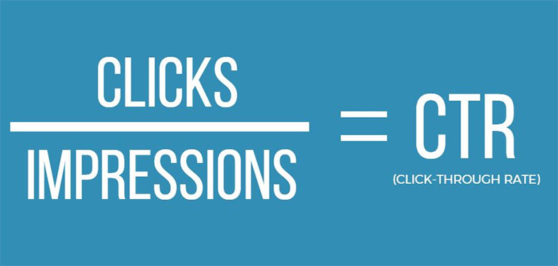 Click...hay không click ? 2 Cách tính CTR