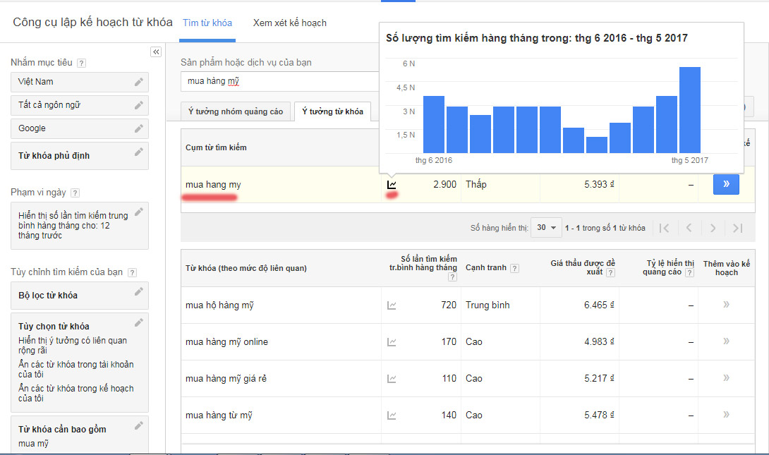 Tổng hợp công cụ SEO website giúp bạn chiến thắng cuộc chơi trên nền tảng số 4 Keyword Planner là gì?