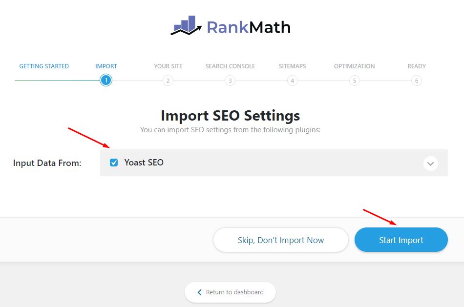 Tổng hợp công cụ SEO website giúp bạn chiến thắng cuộc chơi trên nền tảng số 7 Yoast Seo hoặc Rankmath nên sử dụng công cụ nào?