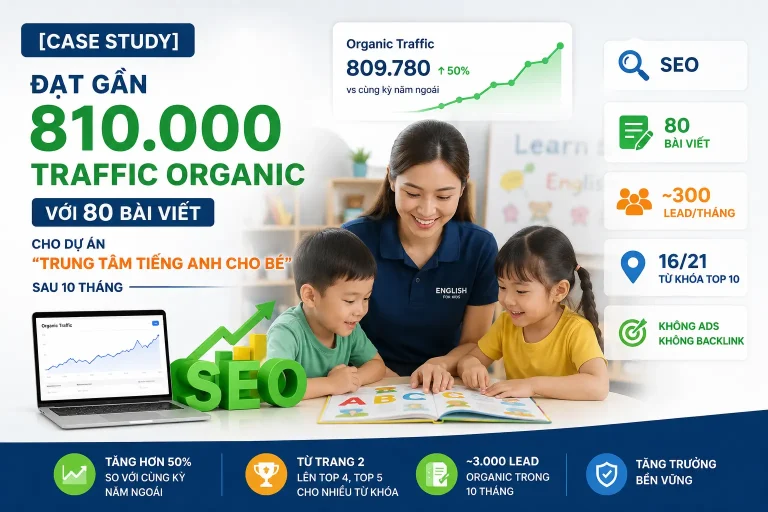 ĐẠT GẦN 810.000 TRAFFIC ORGANIC VỚI 80 BÀI VIẾT CHO DỰ ÁN “TRUNG TÂM TIẾNG ANH CHO BÉ” SAU 10 THÁNG